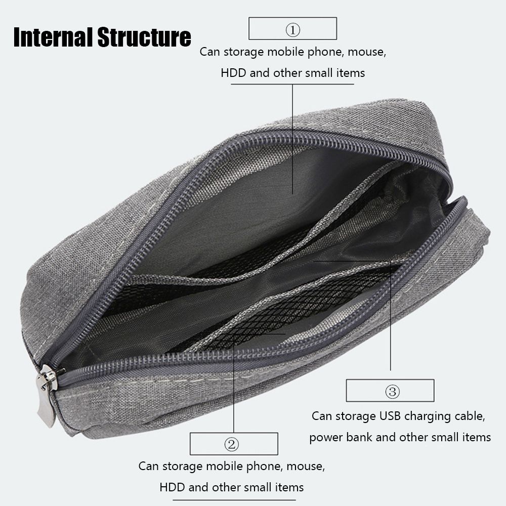 トラベルオーガナイザー HDD ガジェットデバイスポーチ 収 - Travel Accessories Gadget のレビューと価格
