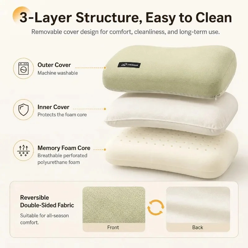 超軽量ポータブル枕 メモリーフォーム キャンプ枕 低反発 ネ - Neck Pillow Memory Foam のレビューと価格