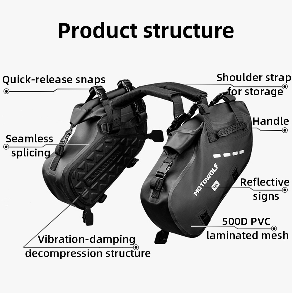 防水オートバイサドルバッグ 18L 28L 48L バイクサ - Travel Accessories Logo のレビューと価格