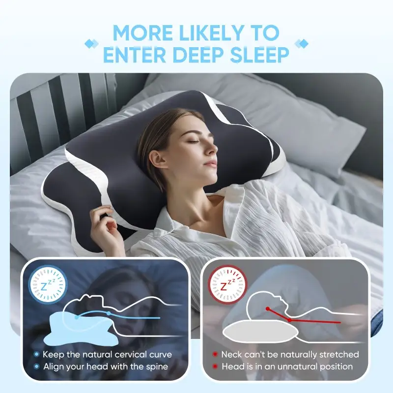 人間工学に基づいたメモリーフォームバタフライネックピロー、C - Neck Pillow Memory Foam のレビューと価格